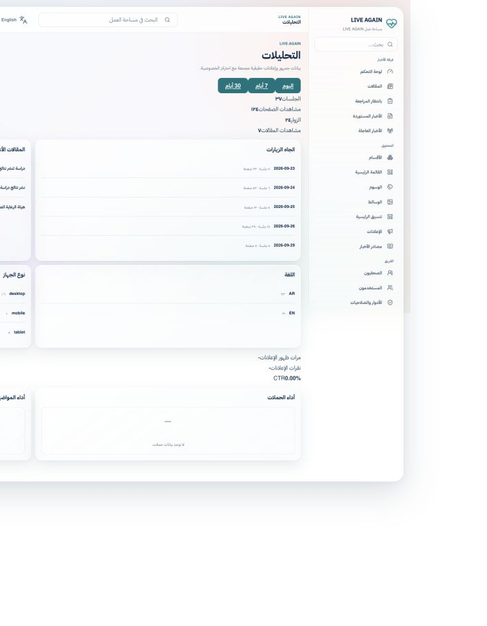لقطة حقيقية من لوحة Admin: التحليلات
