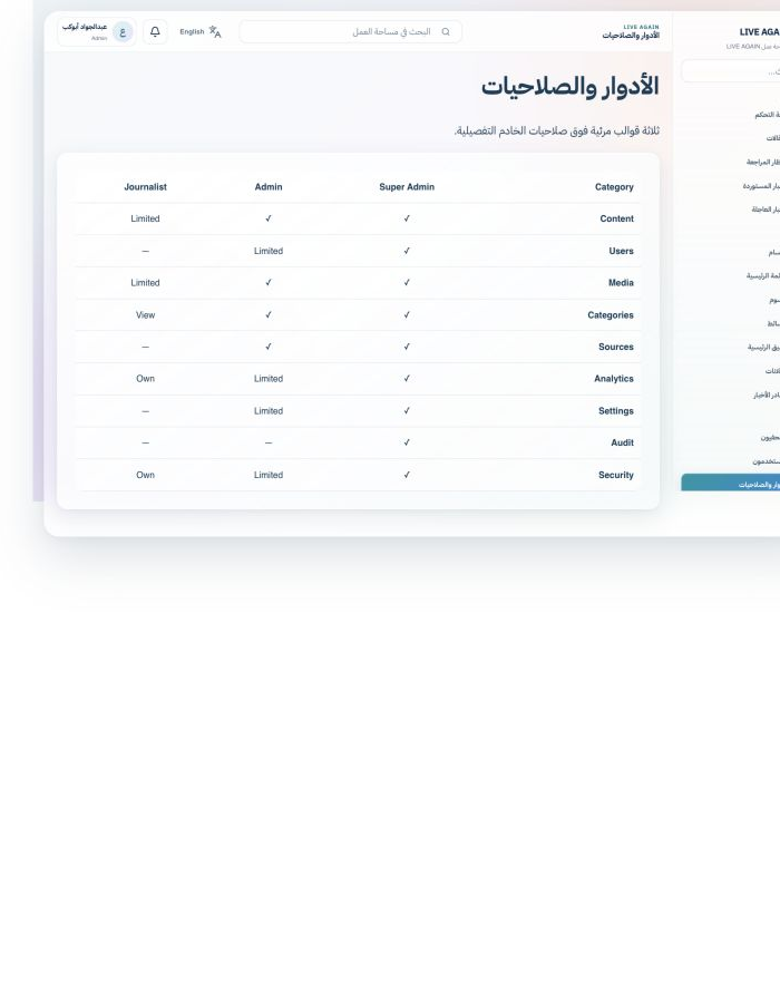 لقطة حقيقية من لوحة Admin: الأدوار والصلاحيات